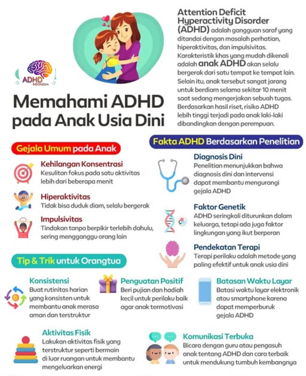 ADHD dan Potensi Bakat Anak yang Perlu Didukung di Kota Salatiga