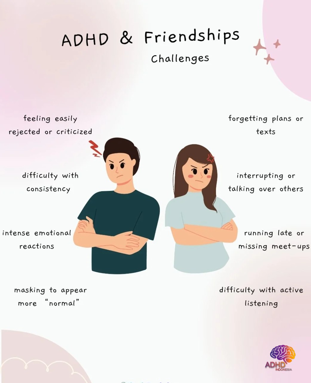 ADHD pada Anak Sekolah: Tantangan dan Pendampingan di Kota Salatiga